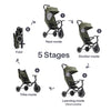 Wonder Max Stroller-Trike