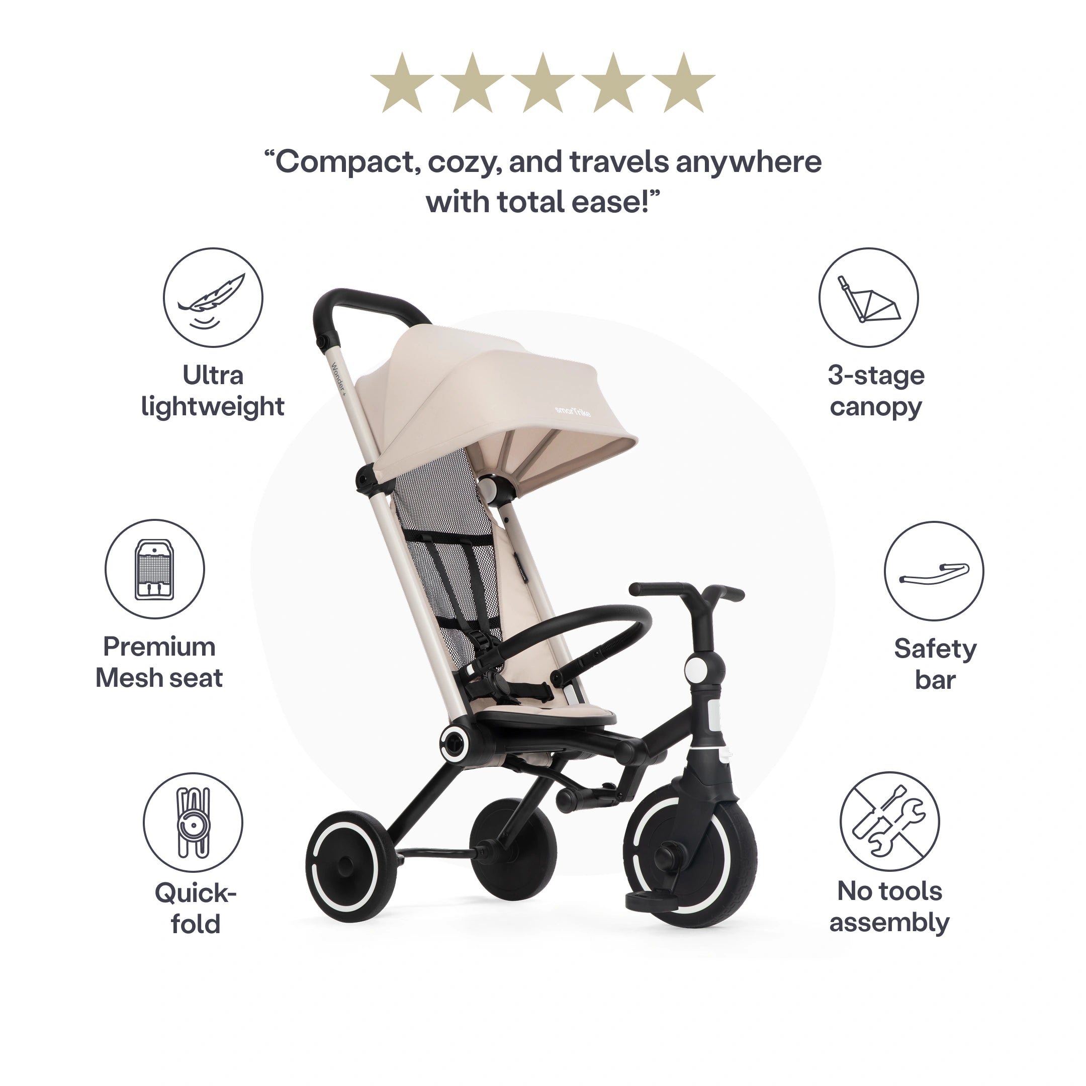 Wonder Plus Stroller-Trike