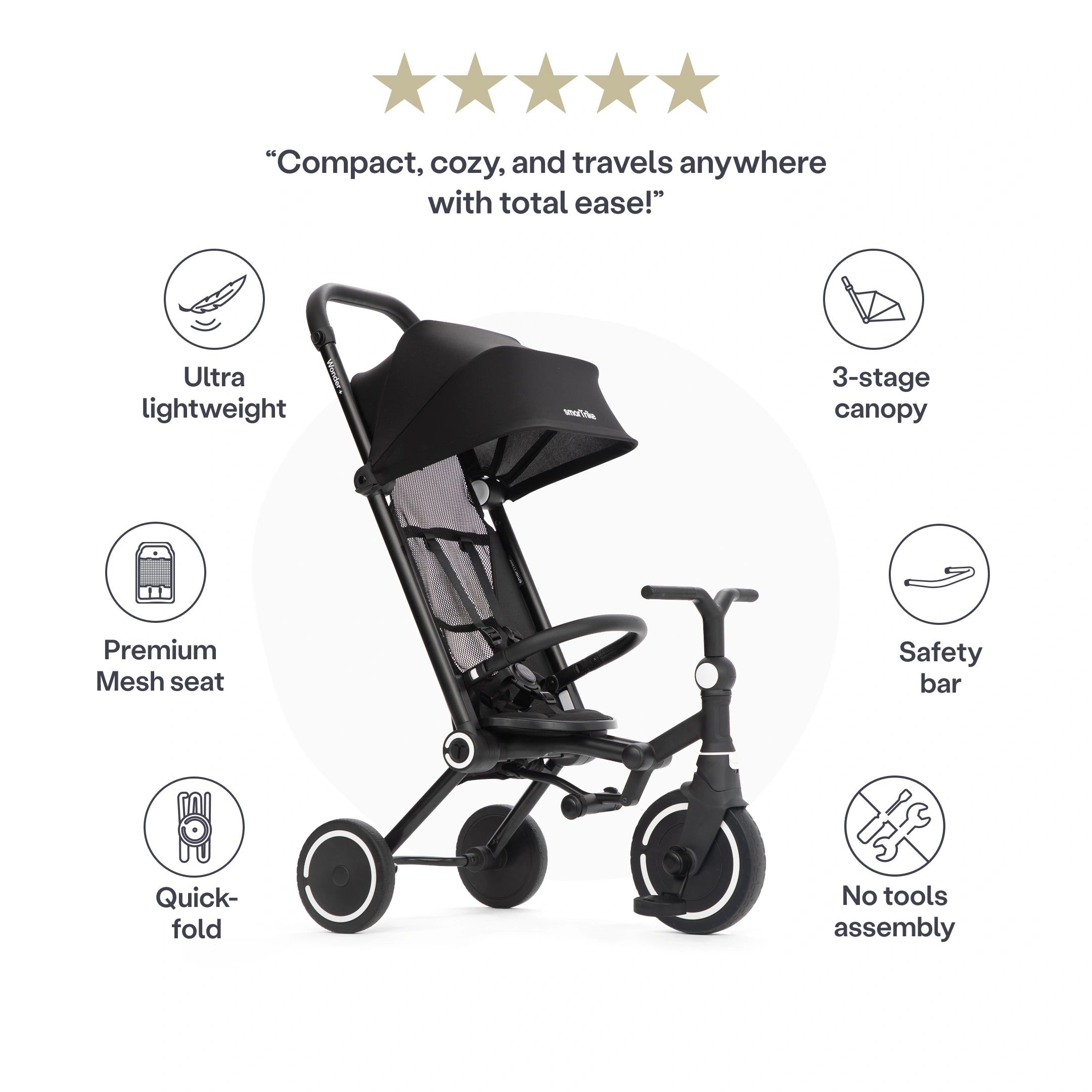 Wonder Plus Stroller-Trike