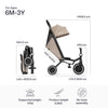 Wonder Max Stroller-Trike