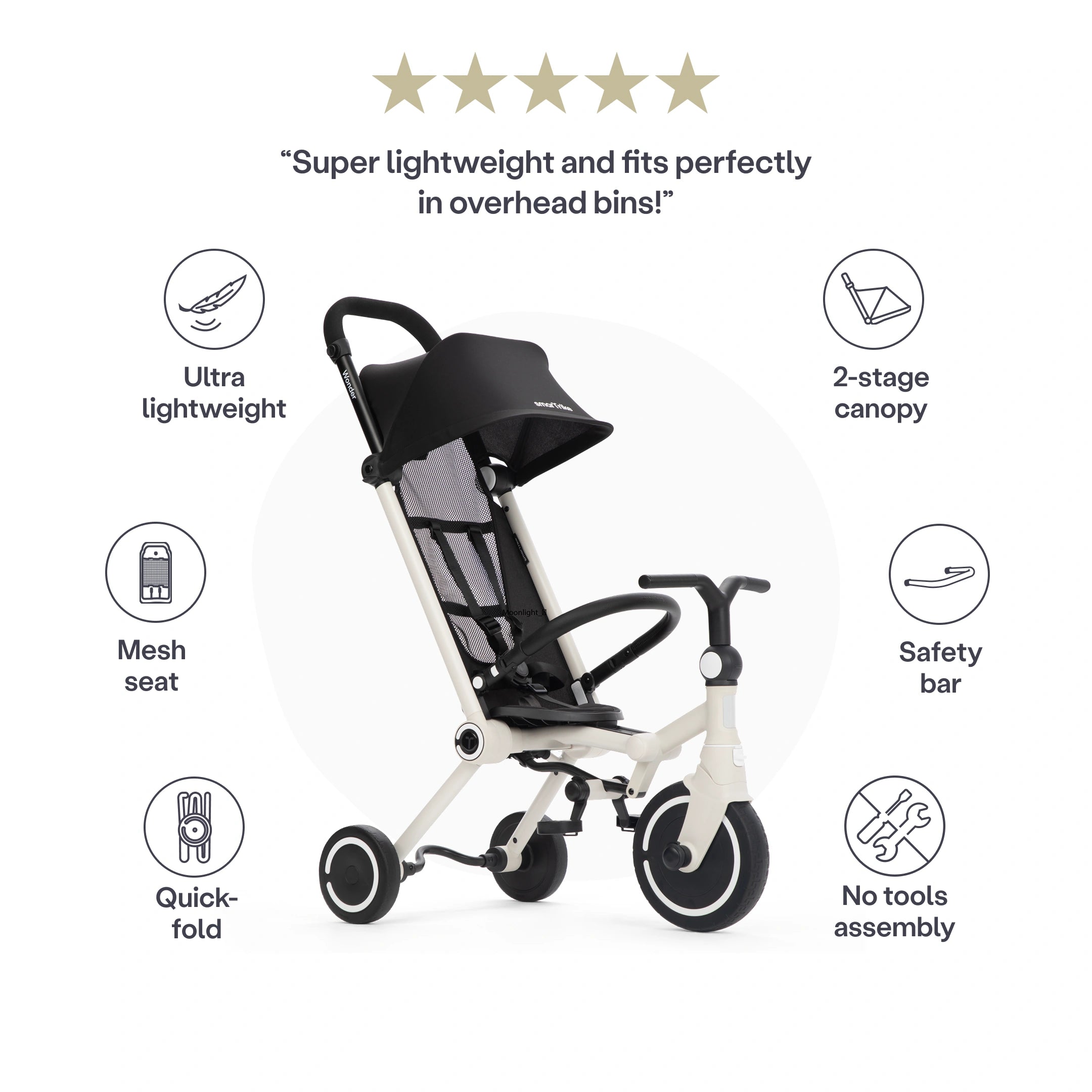 Wonder Stroller-Trike