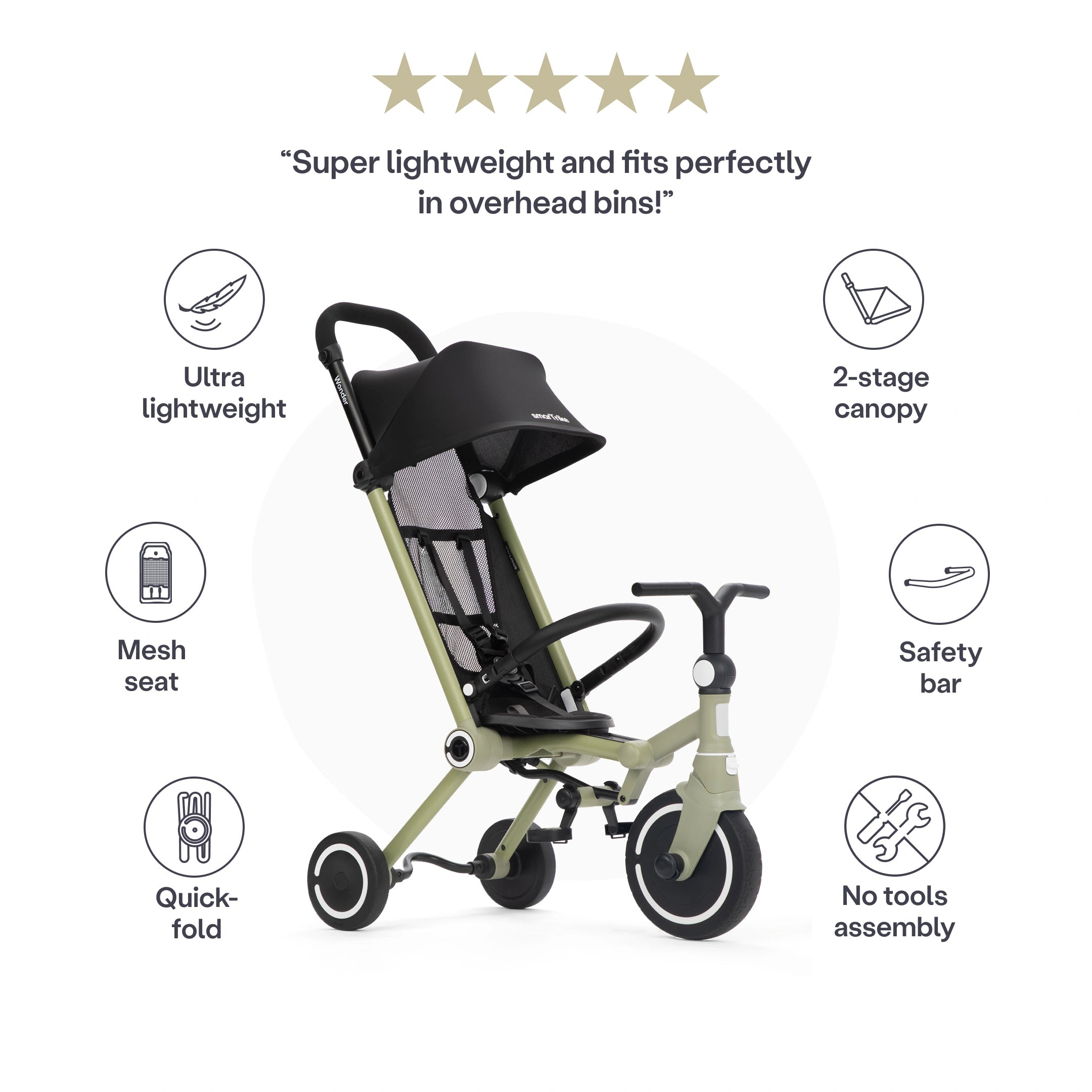 Wonder Stroller-Trike
