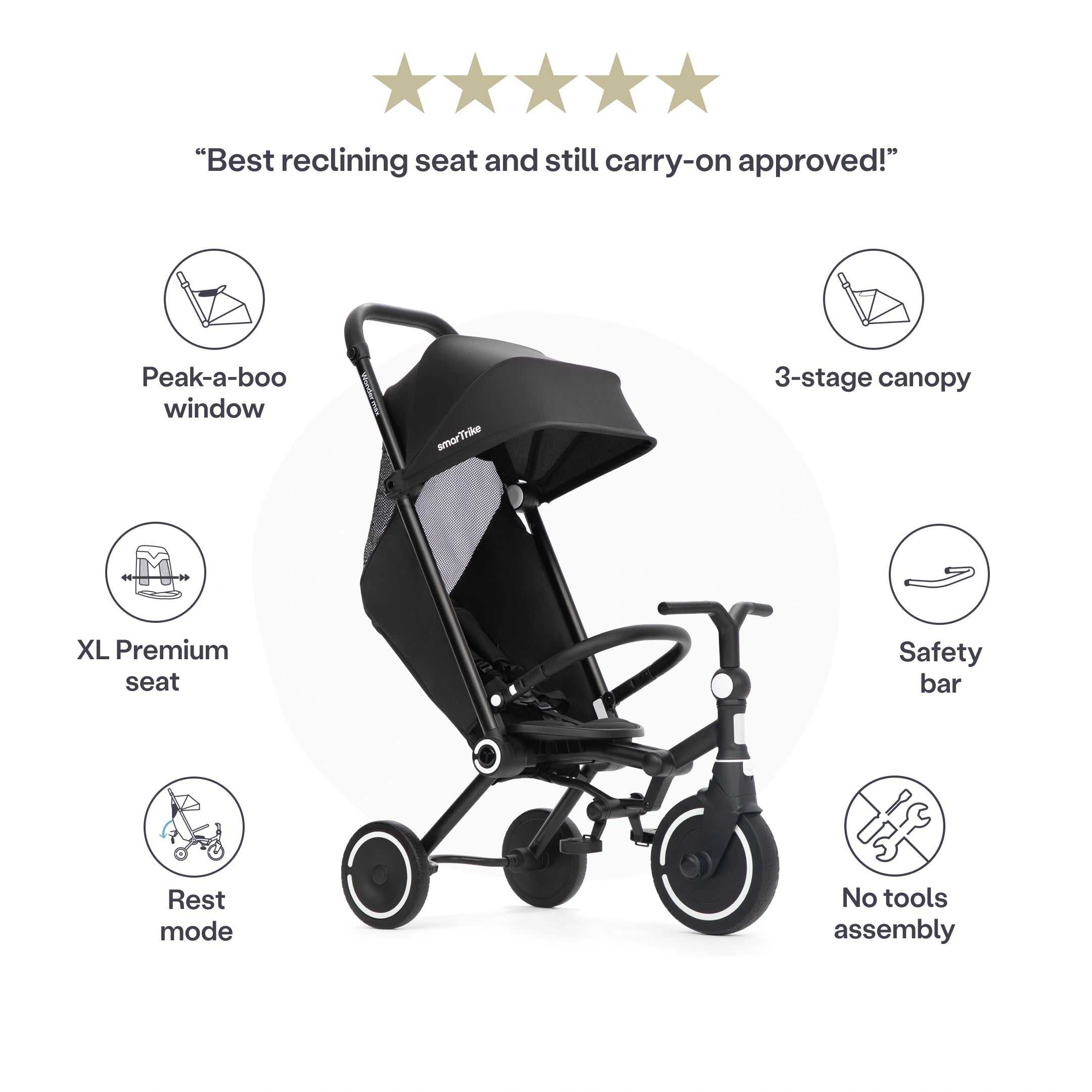 Wonder Max Stroller-Trike