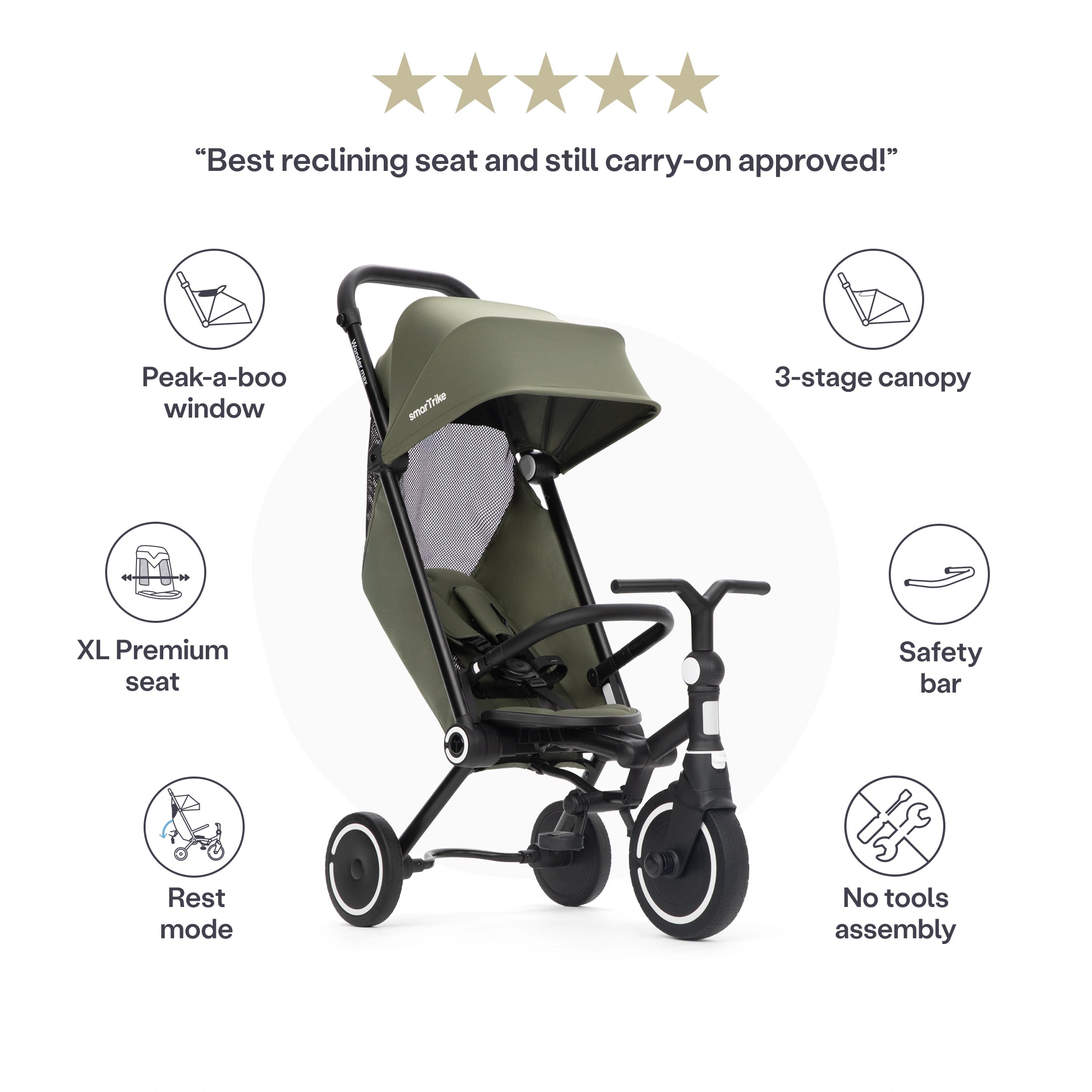 Wonder Max Stroller-Trike