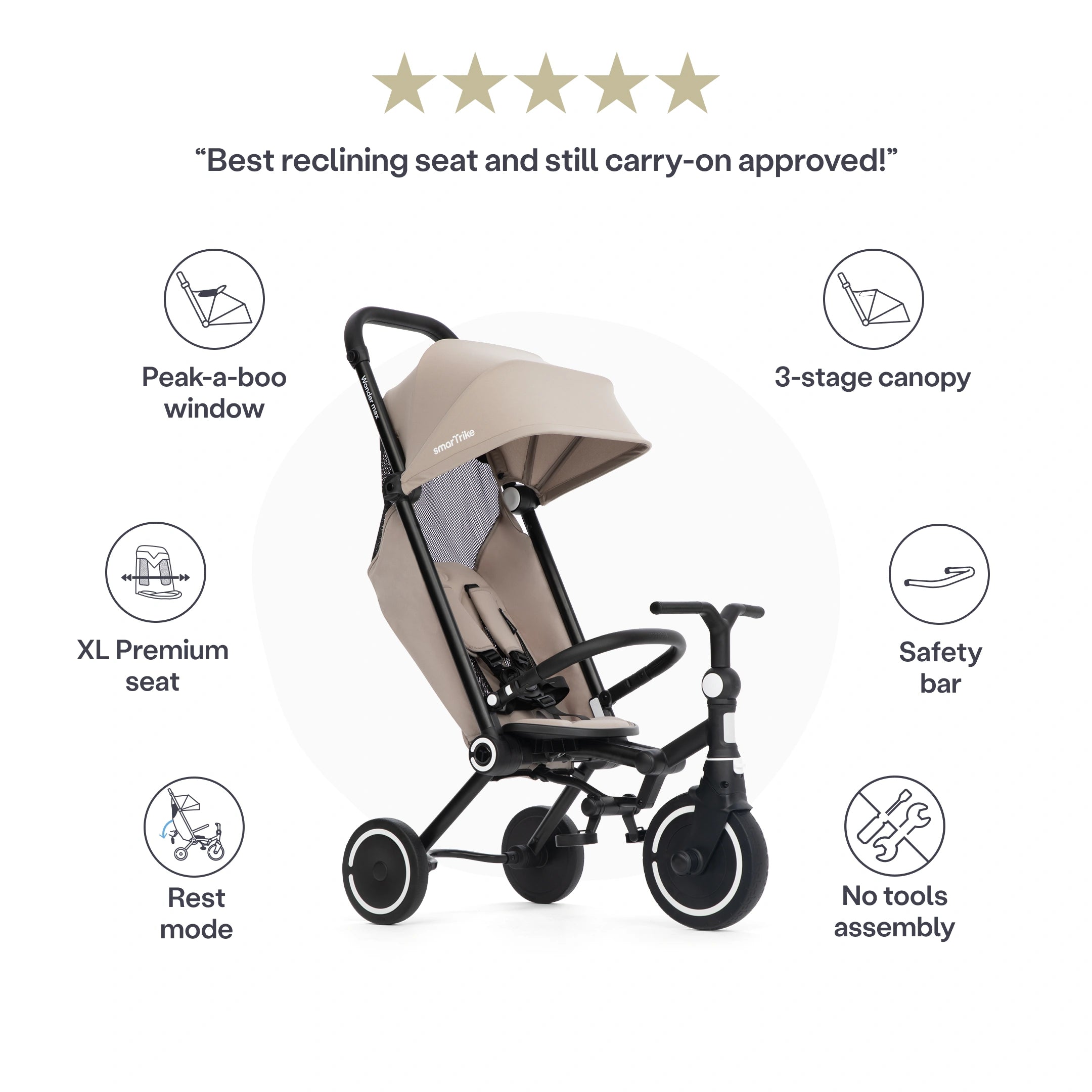 Wonder Max Stroller-Trike
