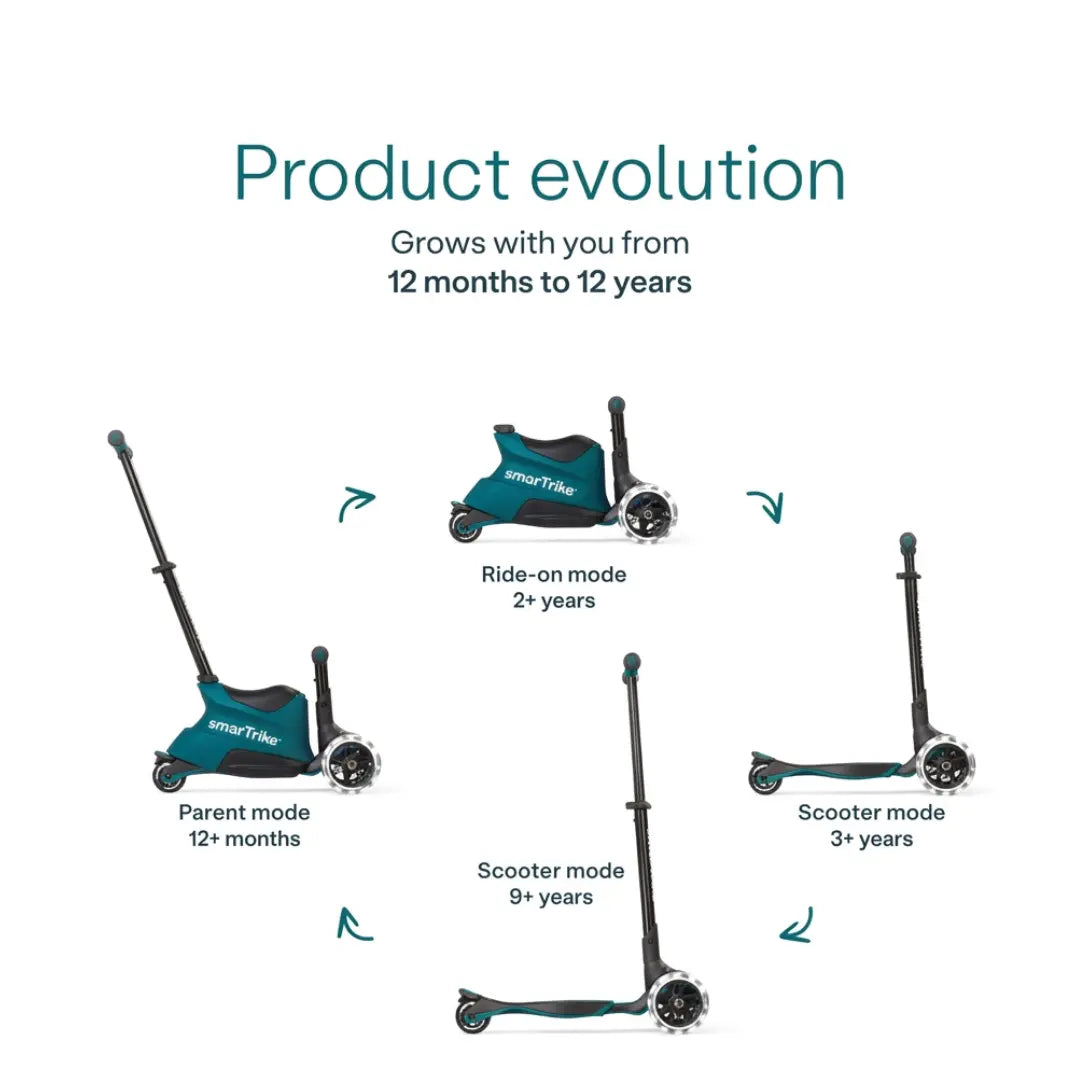 Xtend Ride-on Plus