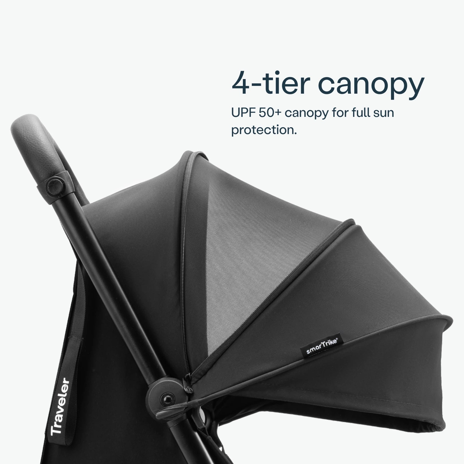 Traveler – 4-in-1 Stroller &amp; Trike