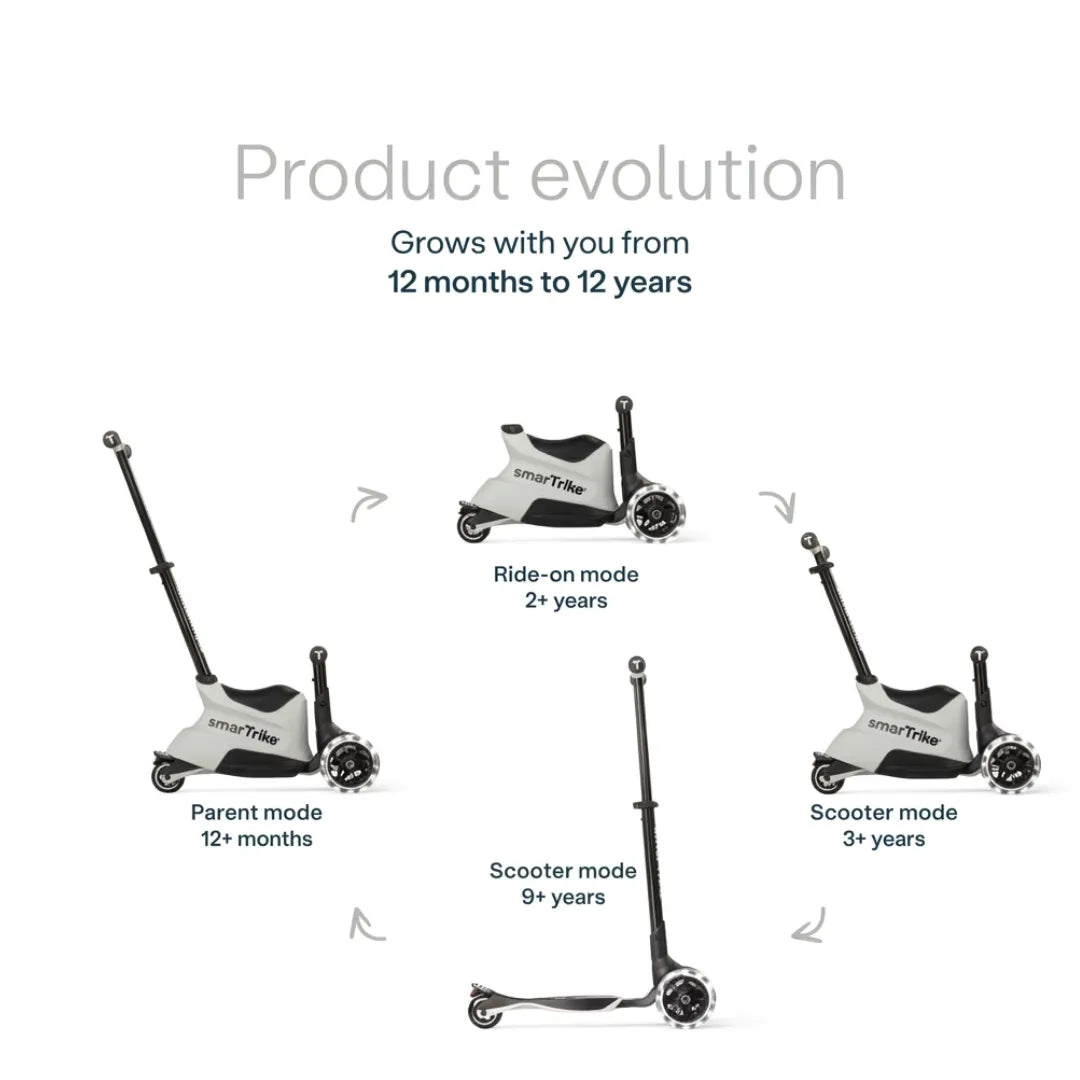 Xtend Ride-on Plus