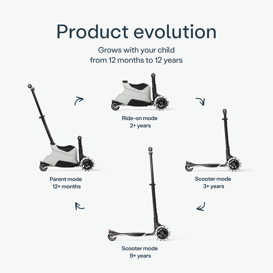 Xtend Ride-on Plus