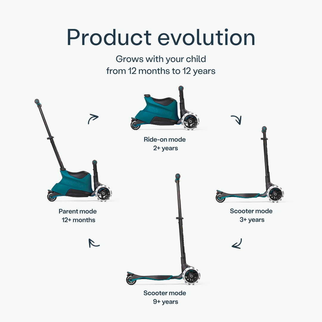 Xtend Ride-on Plus